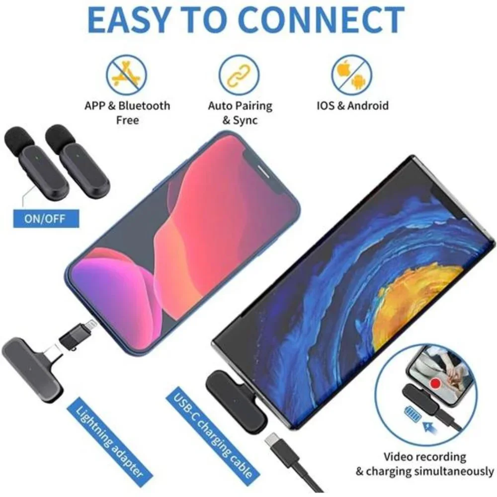 2 Pack Professional Wireless Lavalier Microphone with Adapter, Clip on Lapel Mic